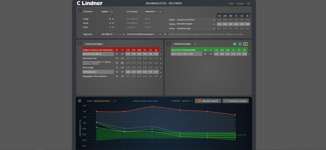 Entdecken Sie mit dem MUTE+® Akustikrechner Ihre verborgenen Fähigkeiten als Klangkünstler!